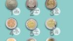 Which R5 Coins Are Worth Money